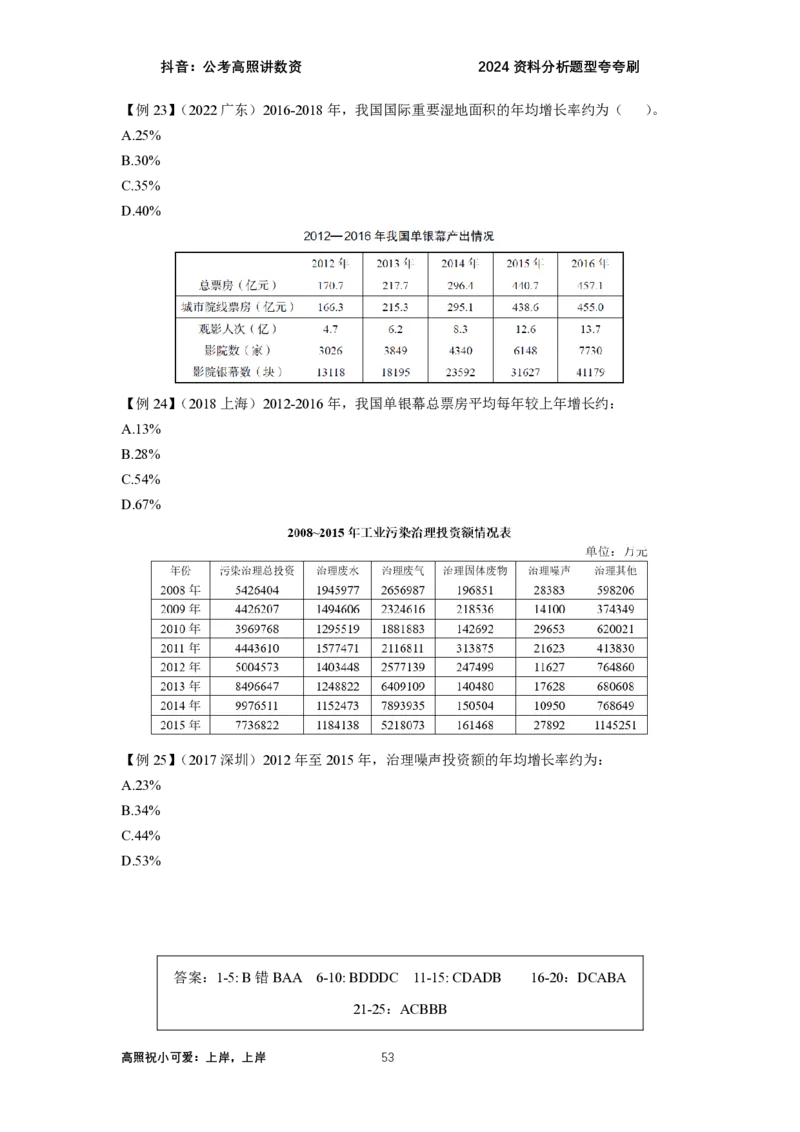 2024资料题型夸夸刷讲义（汇总版）_2026考公资料_超格合集_数资高照合集_刷题讲义合集高照数量资料刷题讲义_高照资料分析夸夸刷