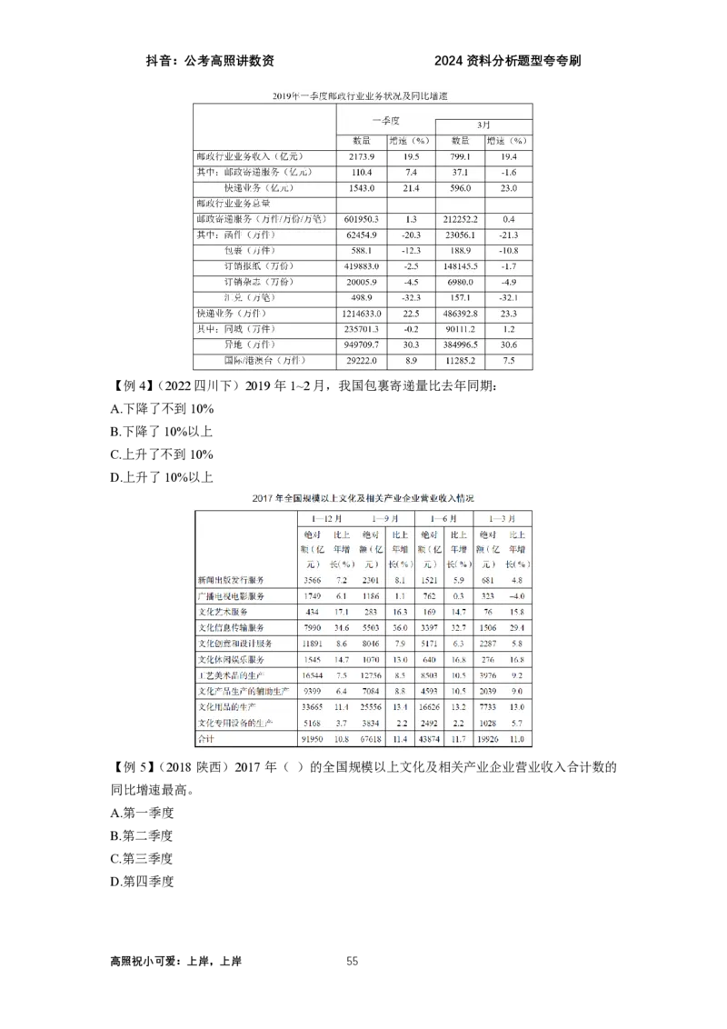 2024资料题型夸夸刷讲义（汇总版）_2026考公资料_超格合集_数资高照合集_刷题讲义合集高照数量资料刷题讲义_高照资料分析夸夸刷