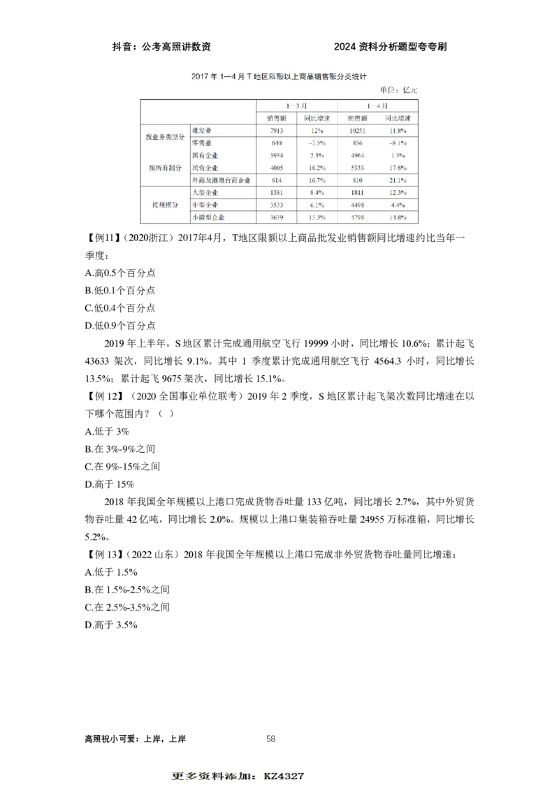 2024资料题型夸夸刷讲义（汇总版）_2026考公资料_超格合集_数资高照合集_刷题讲义合集高照数量资料刷题讲义_高照资料分析夸夸刷