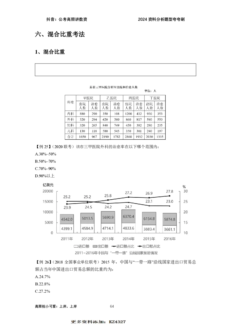 2024资料题型夸夸刷讲义（汇总版）_2026考公资料_超格合集_数资高照合集_刷题讲义合集高照数量资料刷题讲义_高照资料分析夸夸刷