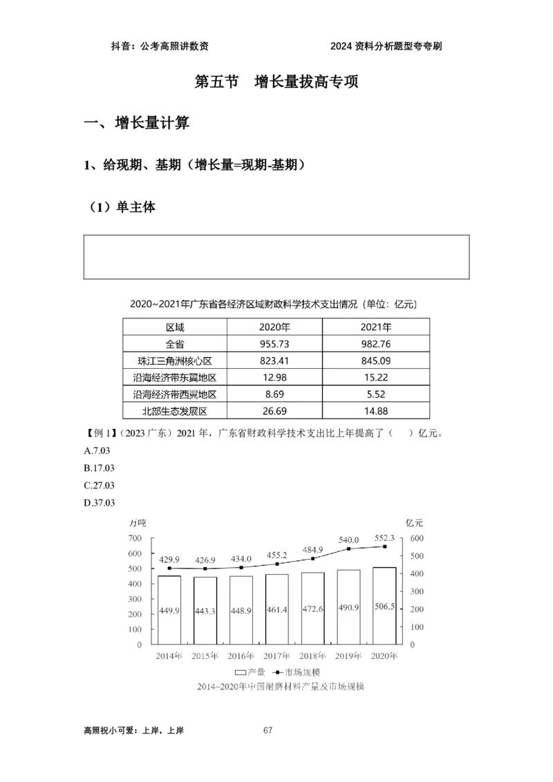 2024资料题型夸夸刷讲义（汇总版）_2026考公资料_超格合集_数资高照合集_刷题讲义合集高照数量资料刷题讲义_高照资料分析夸夸刷