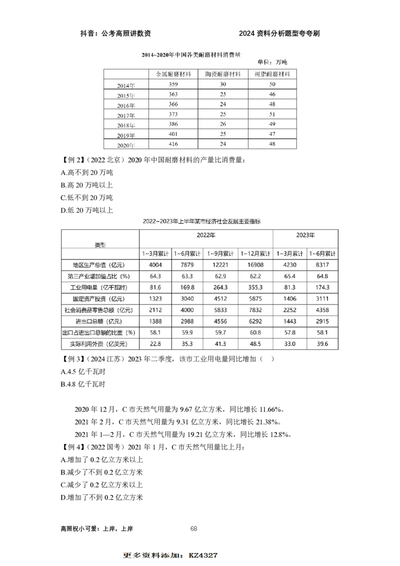 2024资料题型夸夸刷讲义（汇总版）_2026考公资料_超格合集_数资高照合集_刷题讲义合集高照数量资料刷题讲义_高照资料分析夸夸刷