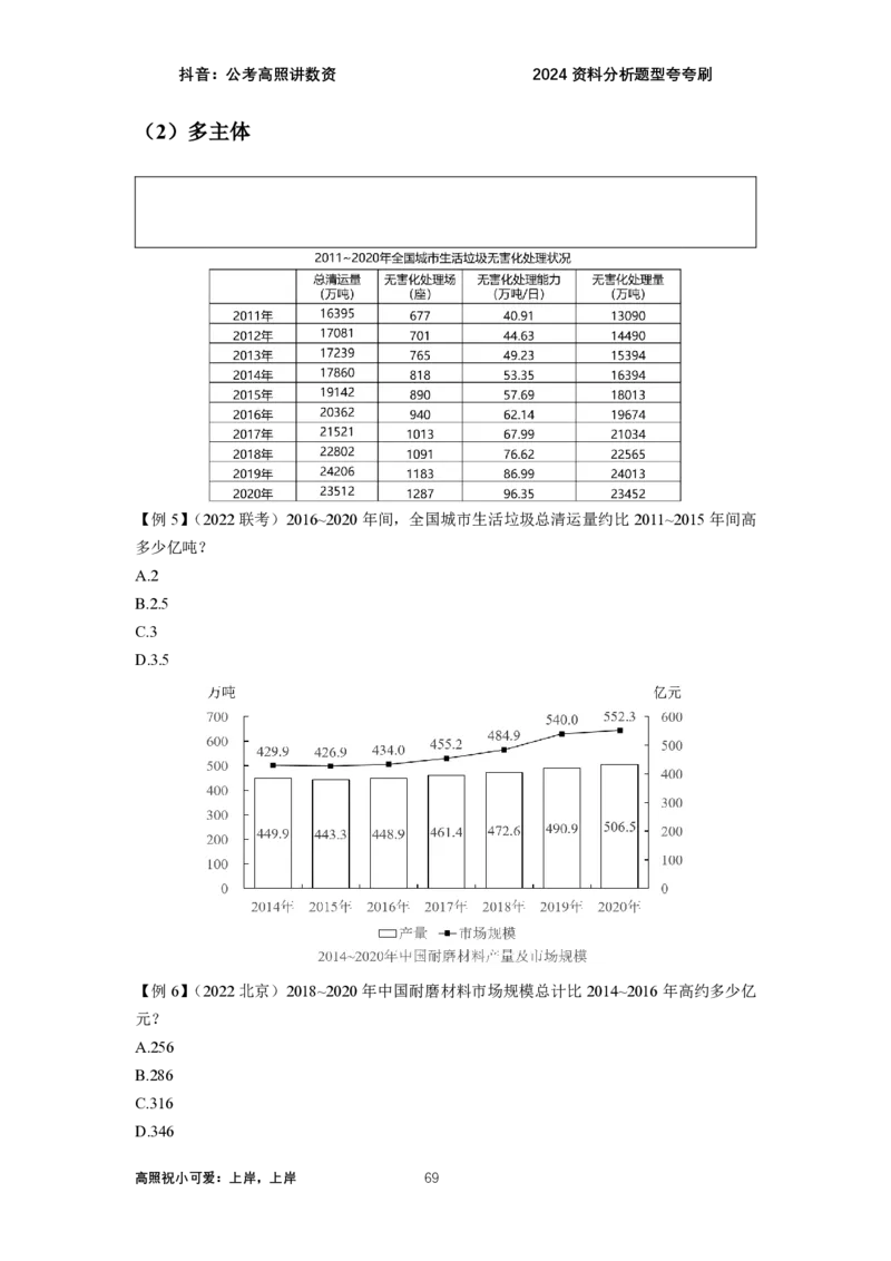 2024资料题型夸夸刷讲义（汇总版）_2026考公资料_超格合集_数资高照合集_刷题讲义合集高照数量资料刷题讲义_高照资料分析夸夸刷