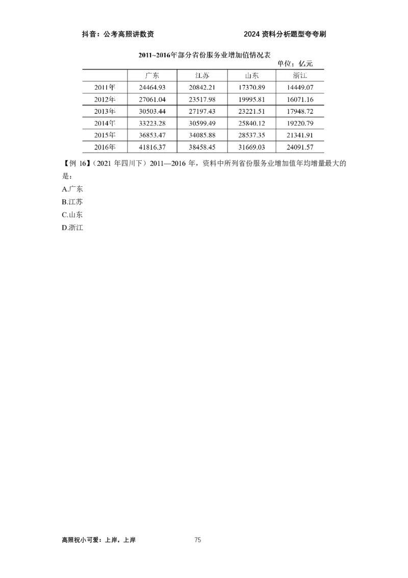 2024资料题型夸夸刷讲义（汇总版）_2026考公资料_超格合集_数资高照合集_刷题讲义合集高照数量资料刷题讲义_高照资料分析夸夸刷