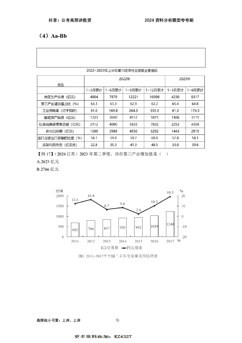 2024资料题型夸夸刷讲义（汇总版）_2026考公资料_超格合集_数资高照合集_刷题讲义合集高照数量资料刷题讲义_高照资料分析夸夸刷