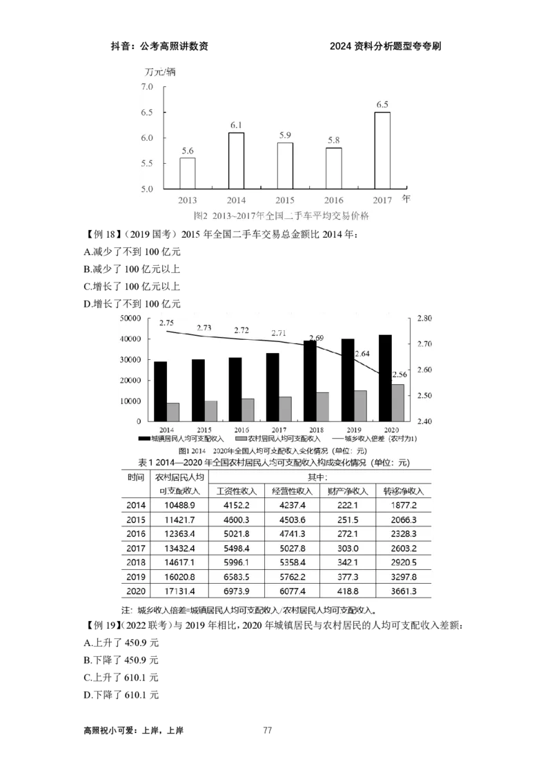 2024资料题型夸夸刷讲义（汇总版）_2026考公资料_超格合集_数资高照合集_刷题讲义合集高照数量资料刷题讲义_高照资料分析夸夸刷