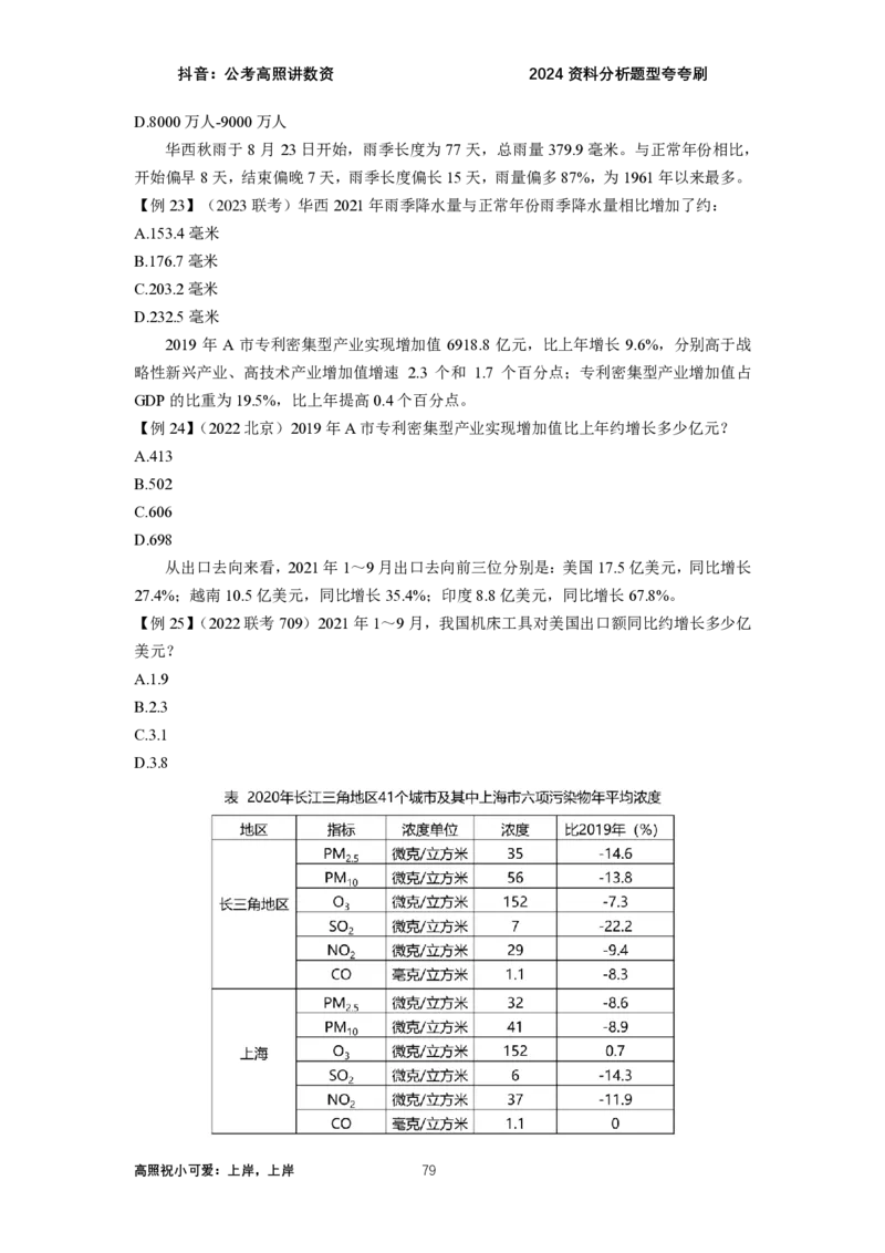 2024资料题型夸夸刷讲义（汇总版）_2026考公资料_超格合集_数资高照合集_刷题讲义合集高照数量资料刷题讲义_高照资料分析夸夸刷