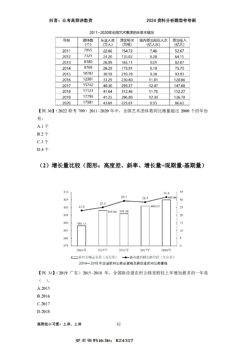 2024资料题型夸夸刷讲义（汇总版）_2026考公资料_超格合集_数资高照合集_刷题讲义合集高照数量资料刷题讲义_高照资料分析夸夸刷