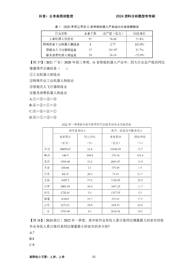 2024资料题型夸夸刷讲义（汇总版）_2026考公资料_超格合集_数资高照合集_刷题讲义合集高照数量资料刷题讲义_高照资料分析夸夸刷