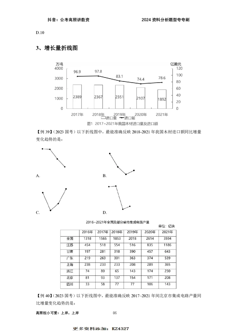 2024资料题型夸夸刷讲义（汇总版）_2026考公资料_超格合集_数资高照合集_刷题讲义合集高照数量资料刷题讲义_高照资料分析夸夸刷