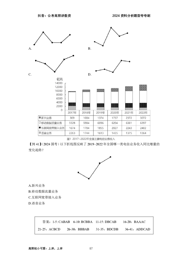 2024资料题型夸夸刷讲义（汇总版）_2026考公资料_超格合集_数资高照合集_刷题讲义合集高照数量资料刷题讲义_高照资料分析夸夸刷