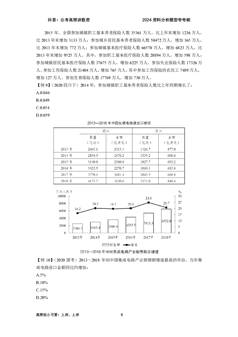 2024资料题型夸夸刷讲义（汇总版）_2026考公资料_超格合集_数资高照合集_刷题讲义合集高照数量资料刷题讲义_高照资料分析夸夸刷
