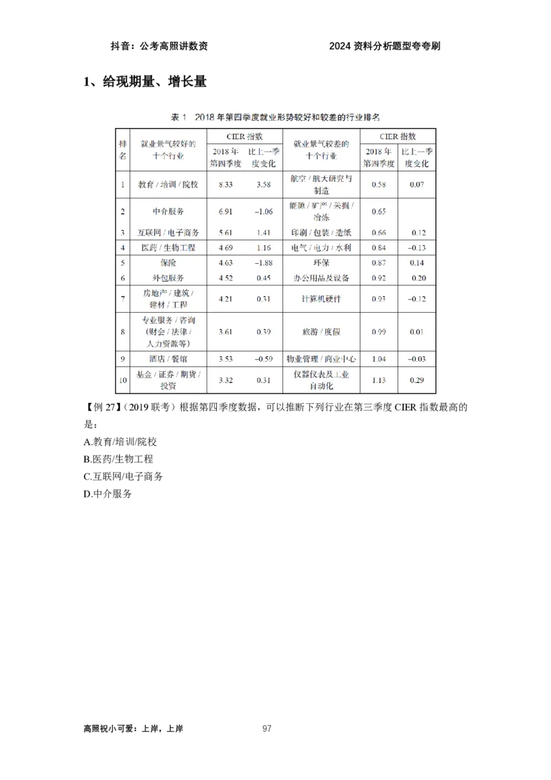 2024资料题型夸夸刷讲义（汇总版）_2026考公资料_超格合集_数资高照合集_刷题讲义合集高照数量资料刷题讲义_高照资料分析夸夸刷