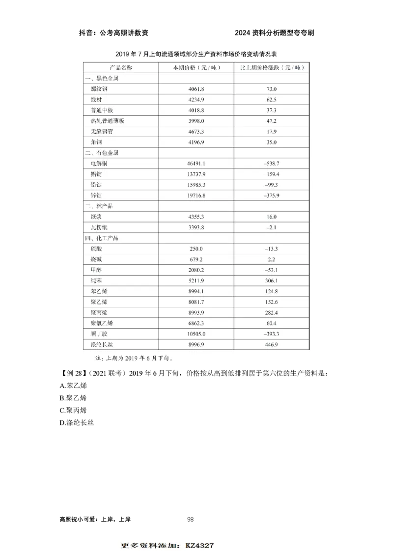 2024资料题型夸夸刷讲义（汇总版）_2026考公资料_超格合集_数资高照合集_刷题讲义合集高照数量资料刷题讲义_高照资料分析夸夸刷