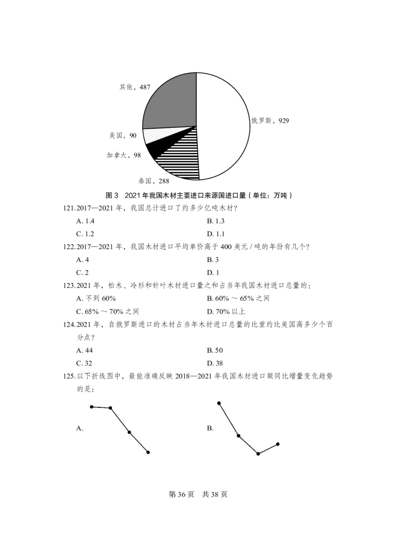 2023行测（行政执法）题目_2026考公资料_（28）上岸村合集（司马、章晓铭、王永恒、天晓、忠政、丁旭等）_2025合集_2司马合集_行测2025年上岸村司马套卷班