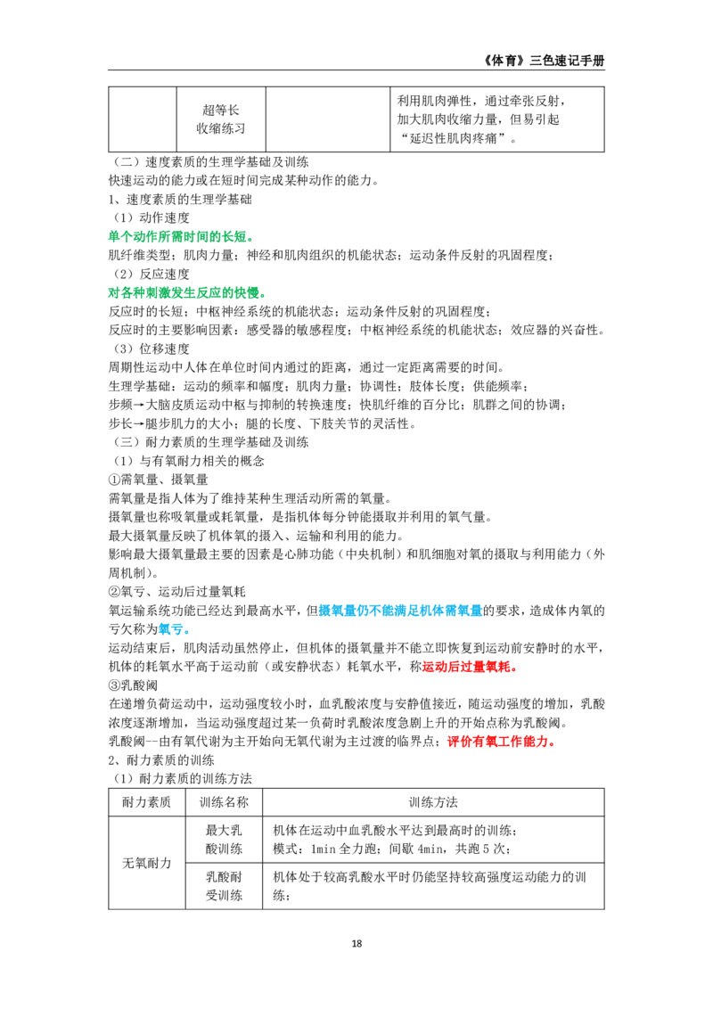 教师资格《（高中）体育与健康》三色速记手册_教资_33教资笔试历年真题汇总（科一+科二+科三）_科三真题_02高中科三各科电子资料包合集_体育（资料文档）_高中体育