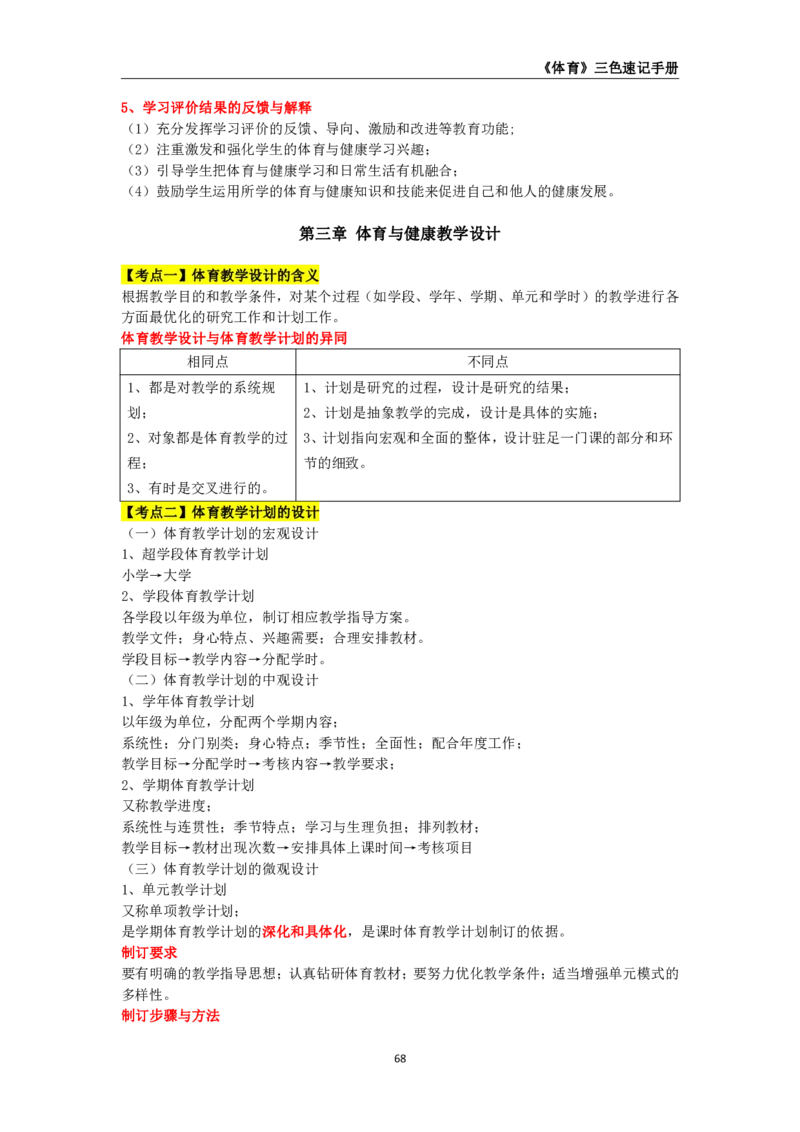 教师资格《（高中）体育与健康》三色速记手册_教资_33教资笔试历年真题汇总（科一+科二+科三）_科三真题_02高中科三各科电子资料包合集_体育（资料文档）_高中体育
