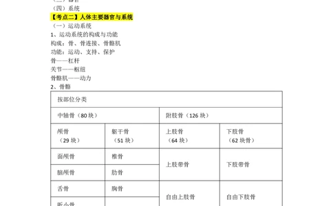 教师资格《（高中）体育与健康》三色速记手册_教资_33教资笔试历年真题汇总（科一+科二+科三）_科三真题_02高中科三各科电子资料包合集_体育（资料文档）_高中体育