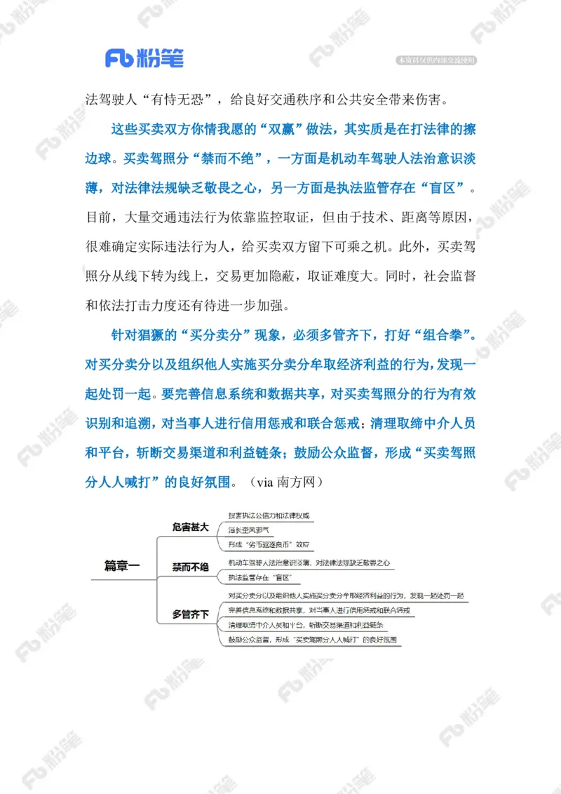 2023.08.29买卖驾照分（标注版）_2026考公资料_（10）粉笔_2025粉笔国考省考980（课＋笔记）_粉笔980（25多省）_1、粉笔时政_2、F晨读时政_2023年_08月