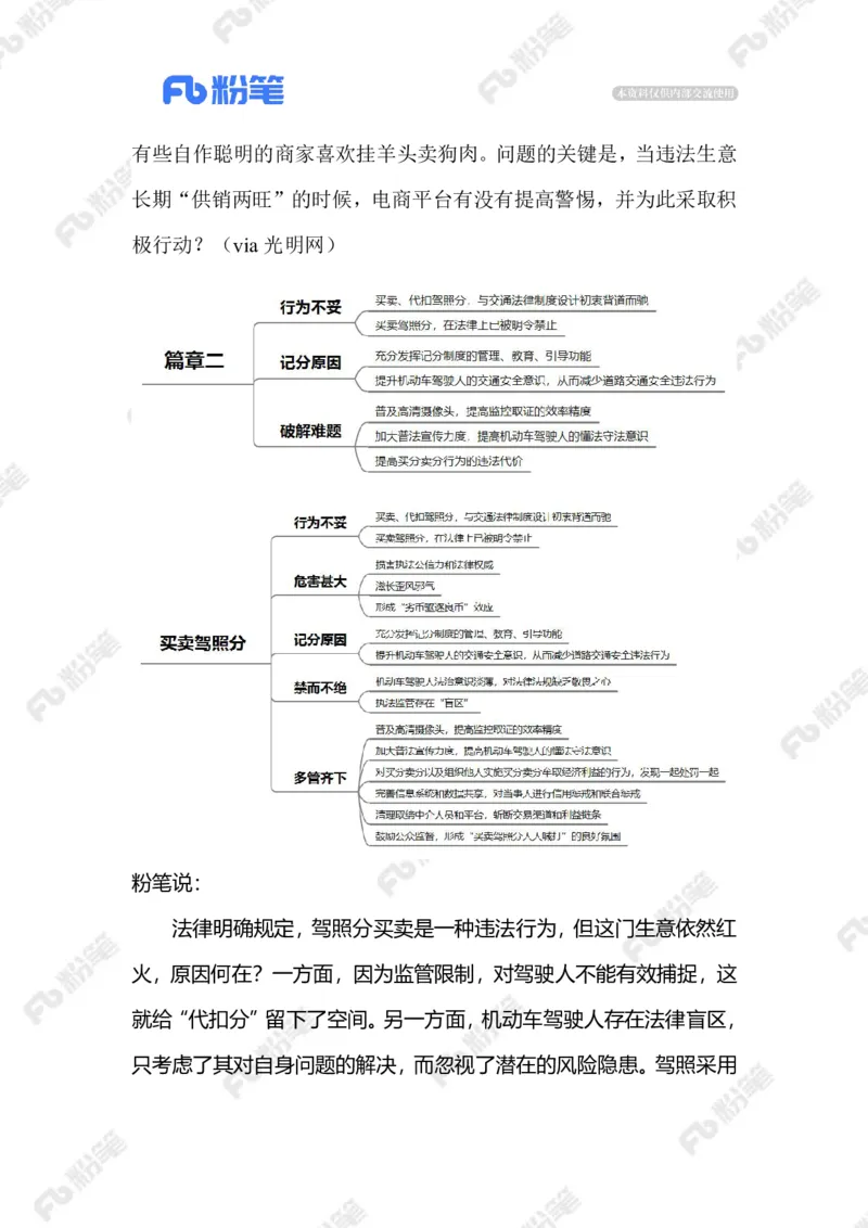 2023.08.29买卖驾照分（标注版）_2026考公资料_（10）粉笔_2025粉笔国考省考980（课＋笔记）_粉笔980（25多省）_1、粉笔时政_2、F晨读时政_2023年_08月