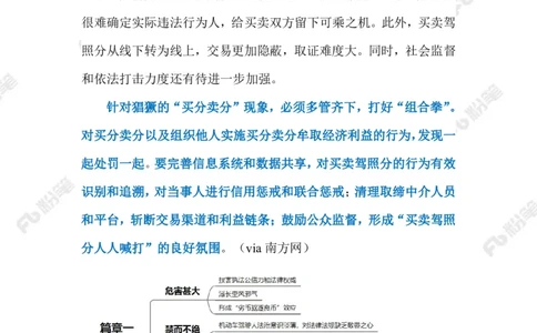 2023.08.29买卖驾照分（标注版）_2026考公资料_（10）粉笔_2025粉笔国考省考980（课＋笔记）_粉笔980（25多省）_1、粉笔时政_2、F晨读时政_2023年_08月
