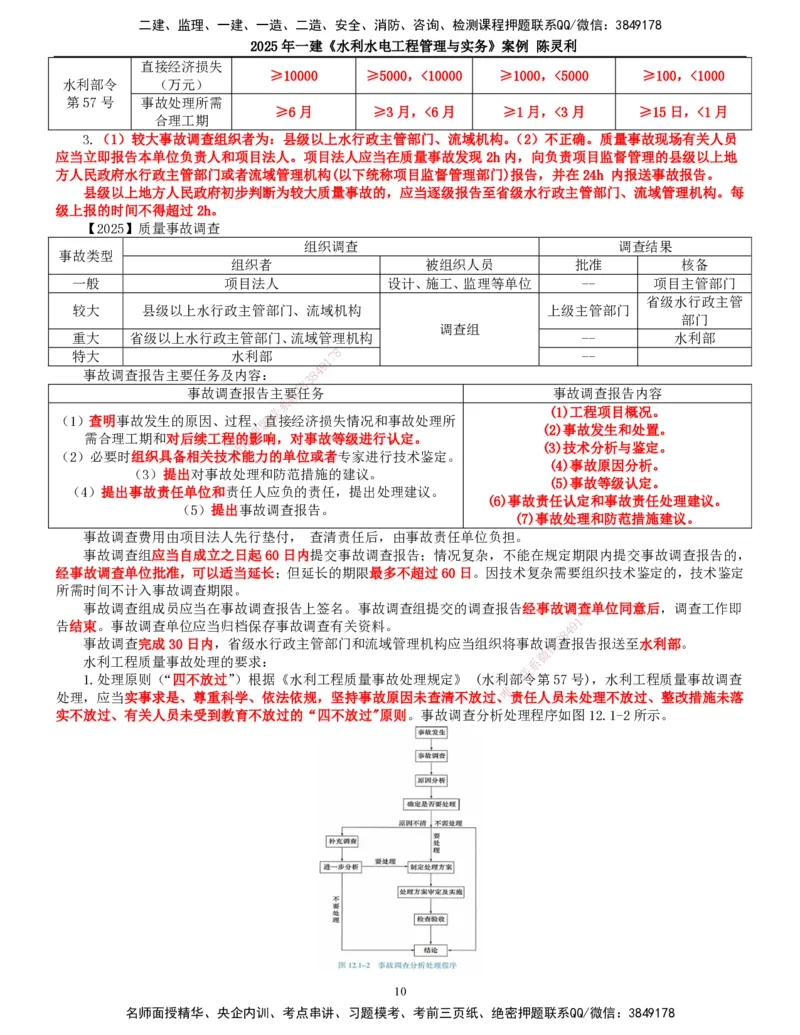 2025年一建水利-案例专项_2026年一级建造师_2026年一建水利_2025年一建水利SVIP_04-冲刺串讲✿考点强化✿小灶集训_18-水利《案例专项班》陈灵利TG_讲义