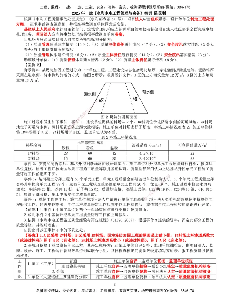 2025年一建水利-案例专项_2026年一级建造师_2026年一建水利_2025年一建水利SVIP_04-冲刺串讲✿考点强化✿小灶集训_18-水利《案例专项班》陈灵利TG_讲义