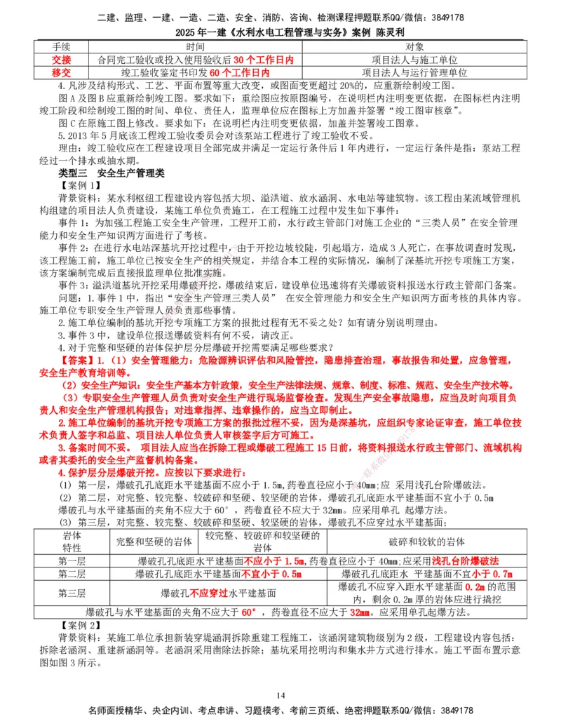2025年一建水利-案例专项_2026年一级建造师_2026年一建水利_2025年一建水利SVIP_04-冲刺串讲✿考点强化✿小灶集训_18-水利《案例专项班》陈灵利TG_讲义