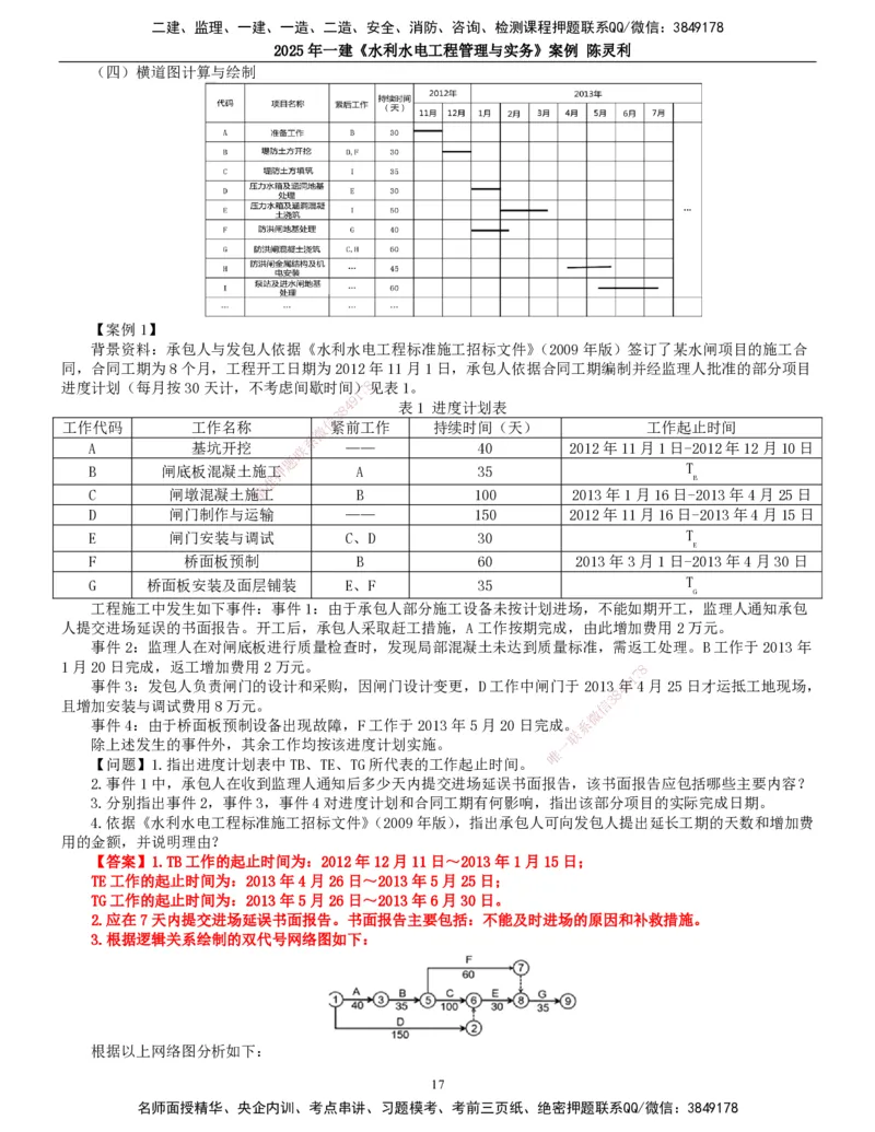 2025年一建水利-案例专项_2026年一级建造师_2026年一建水利_2025年一建水利SVIP_04-冲刺串讲✿考点强化✿小灶集训_18-水利《案例专项班》陈灵利TG_讲义