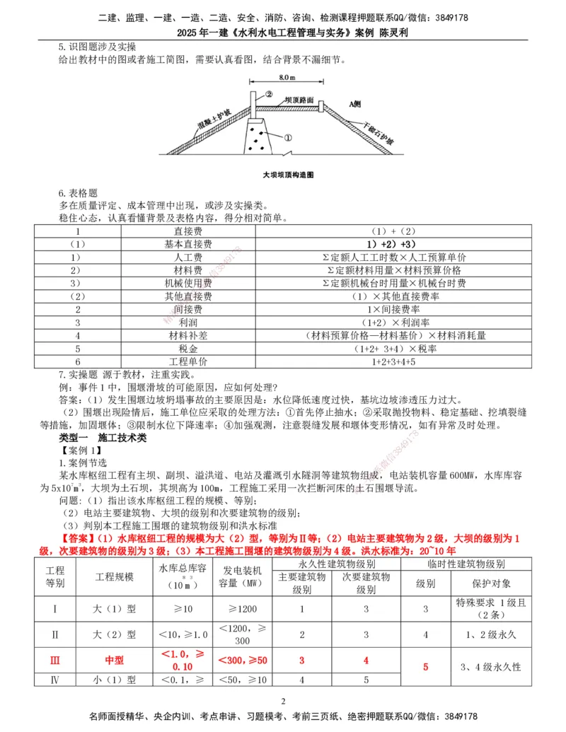 2025年一建水利-案例专项_2026年一级建造师_2026年一建水利_2025年一建水利SVIP_04-冲刺串讲✿考点强化✿小灶集训_18-水利《案例专项班》陈灵利TG_讲义