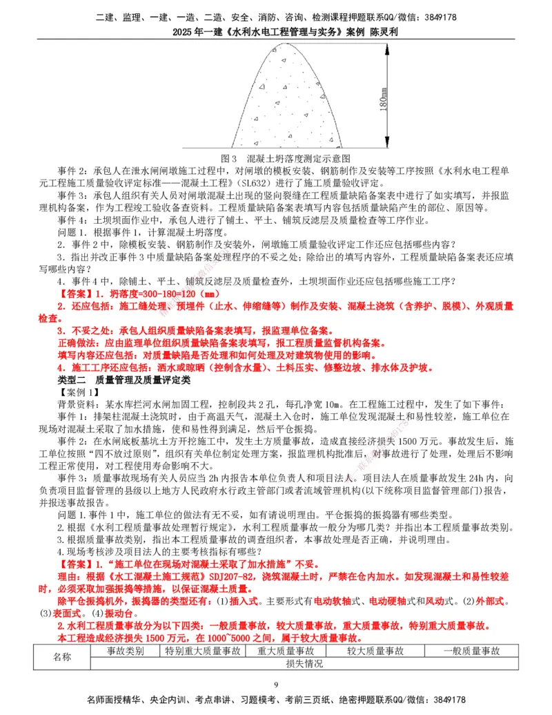 2025年一建水利-案例专项_2026年一级建造师_2026年一建水利_2025年一建水利SVIP_04-冲刺串讲✿考点强化✿小灶集训_18-水利《案例专项班》陈灵利TG_讲义