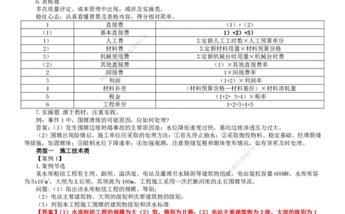 2025年一建水利-案例专项_2026年一级建造师_2026年一建水利_2025年一建水利SVIP_04-冲刺串讲✿考点强化✿小灶集训_18-水利《案例专项班》陈灵利TG_讲义