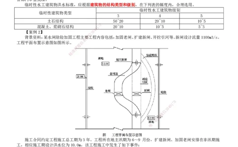 2025年一建水利-案例专项_2026年一级建造师_2026年一建水利_2025年一建水利SVIP_04-冲刺串讲✿考点强化✿小灶集训_18-水利《案例专项班》陈灵利TG_讲义
