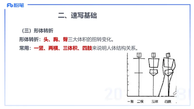 2024.1.30-理论精讲-美术基础知识+艺术概论1-明君_4-教培资料-26年最新资料-同步更新_科一科二电子资料合集中小幼（笔记真题知识点汇总等）文件多，按需保存_01西米合集_01理论精讲