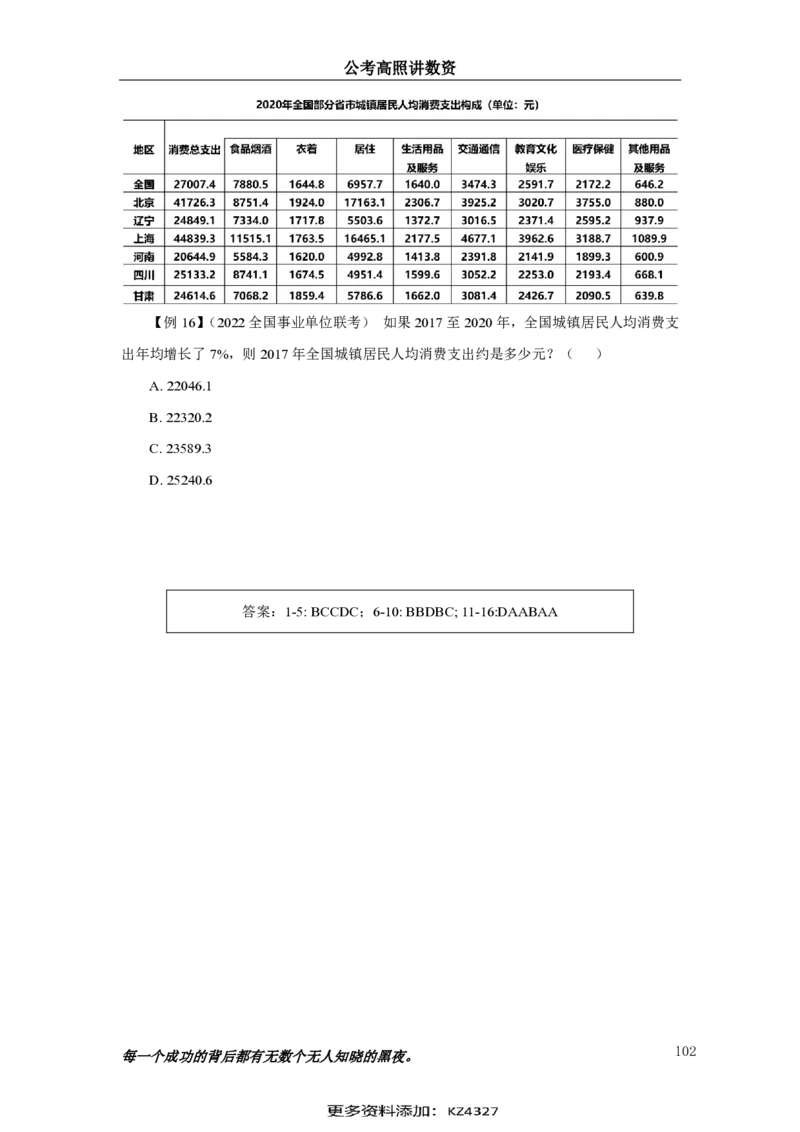 2024资料实战讲义-合订本（思维导图）_2026考公资料_超格合集_数资高照合集_刷题讲义合集高照数量资料刷题讲义_高照资料分析实战班讲义+题本