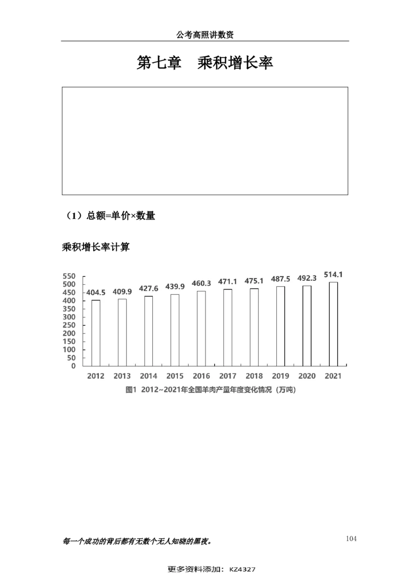 2024资料实战讲义-合订本（思维导图）_2026考公资料_超格合集_数资高照合集_刷题讲义合集高照数量资料刷题讲义_高照资料分析实战班讲义+题本