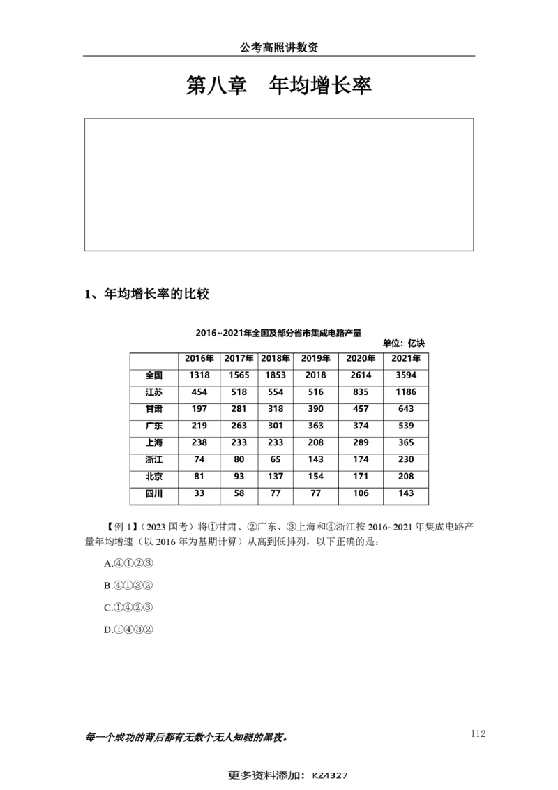 2024资料实战讲义-合订本（思维导图）_2026考公资料_超格合集_数资高照合集_刷题讲义合集高照数量资料刷题讲义_高照资料分析实战班讲义+题本