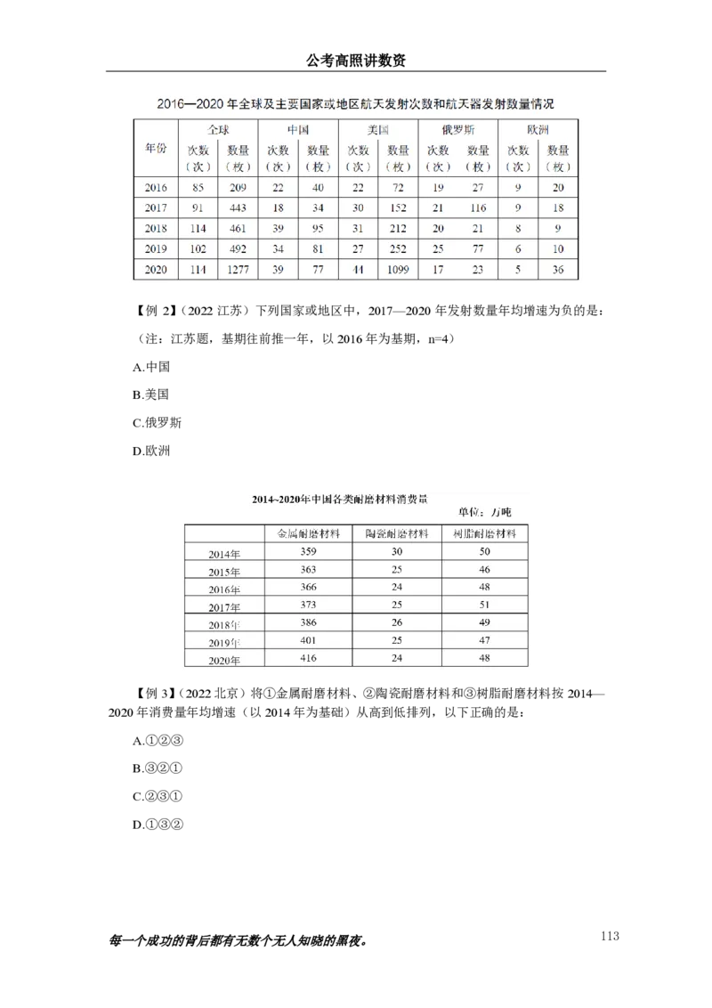 2024资料实战讲义-合订本（思维导图）_2026考公资料_超格合集_数资高照合集_刷题讲义合集高照数量资料刷题讲义_高照资料分析实战班讲义+题本