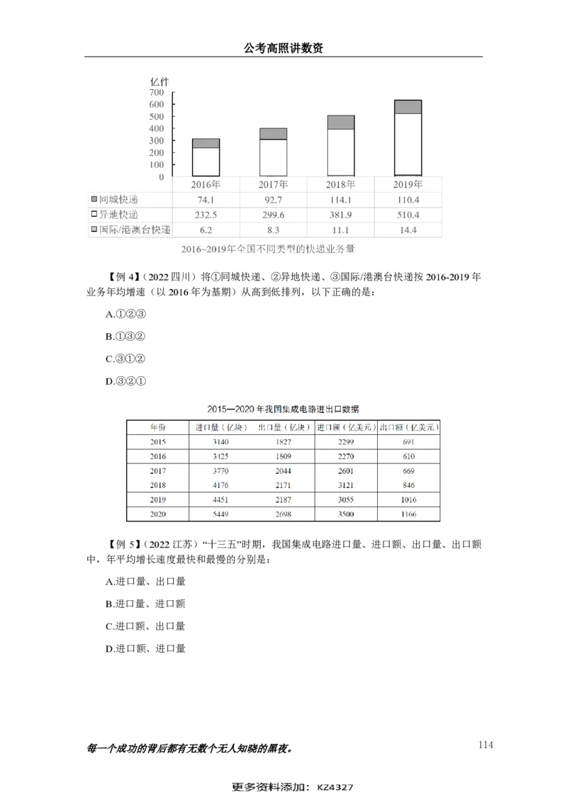 2024资料实战讲义-合订本（思维导图）_2026考公资料_超格合集_数资高照合集_刷题讲义合集高照数量资料刷题讲义_高照资料分析实战班讲义+题本