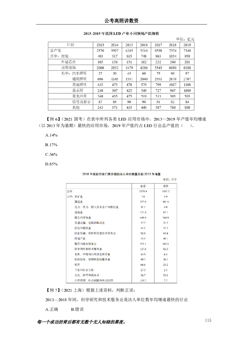 2024资料实战讲义-合订本（思维导图）_2026考公资料_超格合集_数资高照合集_刷题讲义合集高照数量资料刷题讲义_高照资料分析实战班讲义+题本