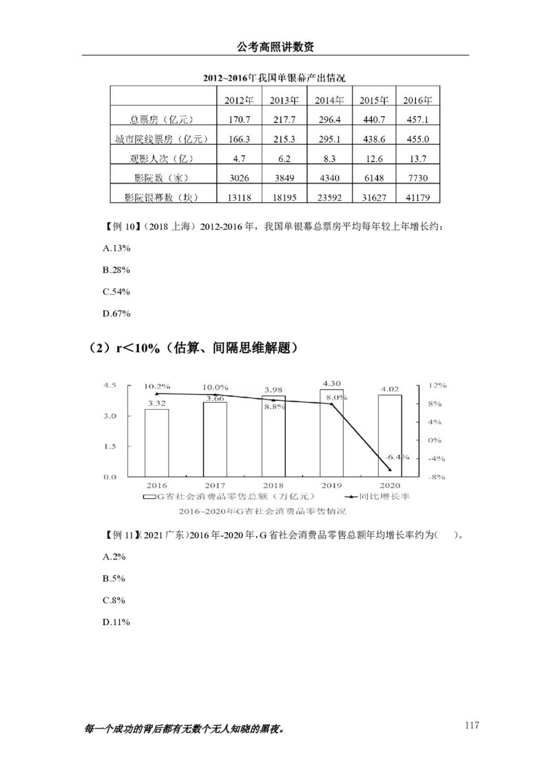 2024资料实战讲义-合订本（思维导图）_2026考公资料_超格合集_数资高照合集_刷题讲义合集高照数量资料刷题讲义_高照资料分析实战班讲义+题本