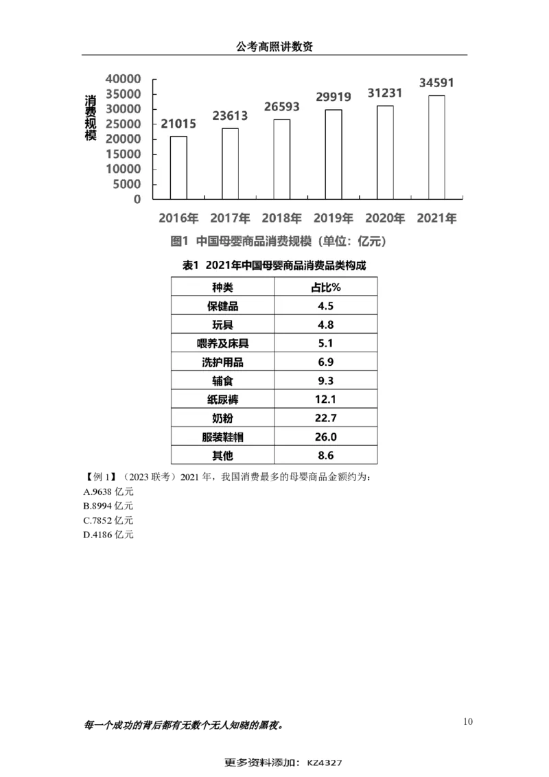 2024资料实战讲义-合订本（思维导图）_2026考公资料_超格合集_数资高照合集_刷题讲义合集高照数量资料刷题讲义_高照资料分析实战班讲义+题本