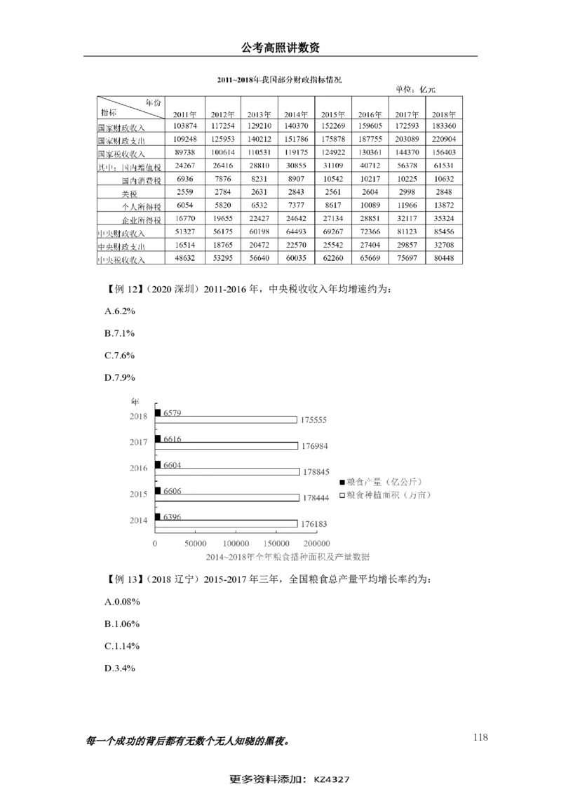 2024资料实战讲义-合订本（思维导图）_2026考公资料_超格合集_数资高照合集_刷题讲义合集高照数量资料刷题讲义_高照资料分析实战班讲义+题本