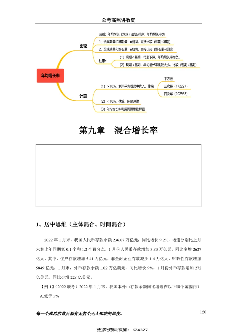 2024资料实战讲义-合订本（思维导图）_2026考公资料_超格合集_数资高照合集_刷题讲义合集高照数量资料刷题讲义_高照资料分析实战班讲义+题本