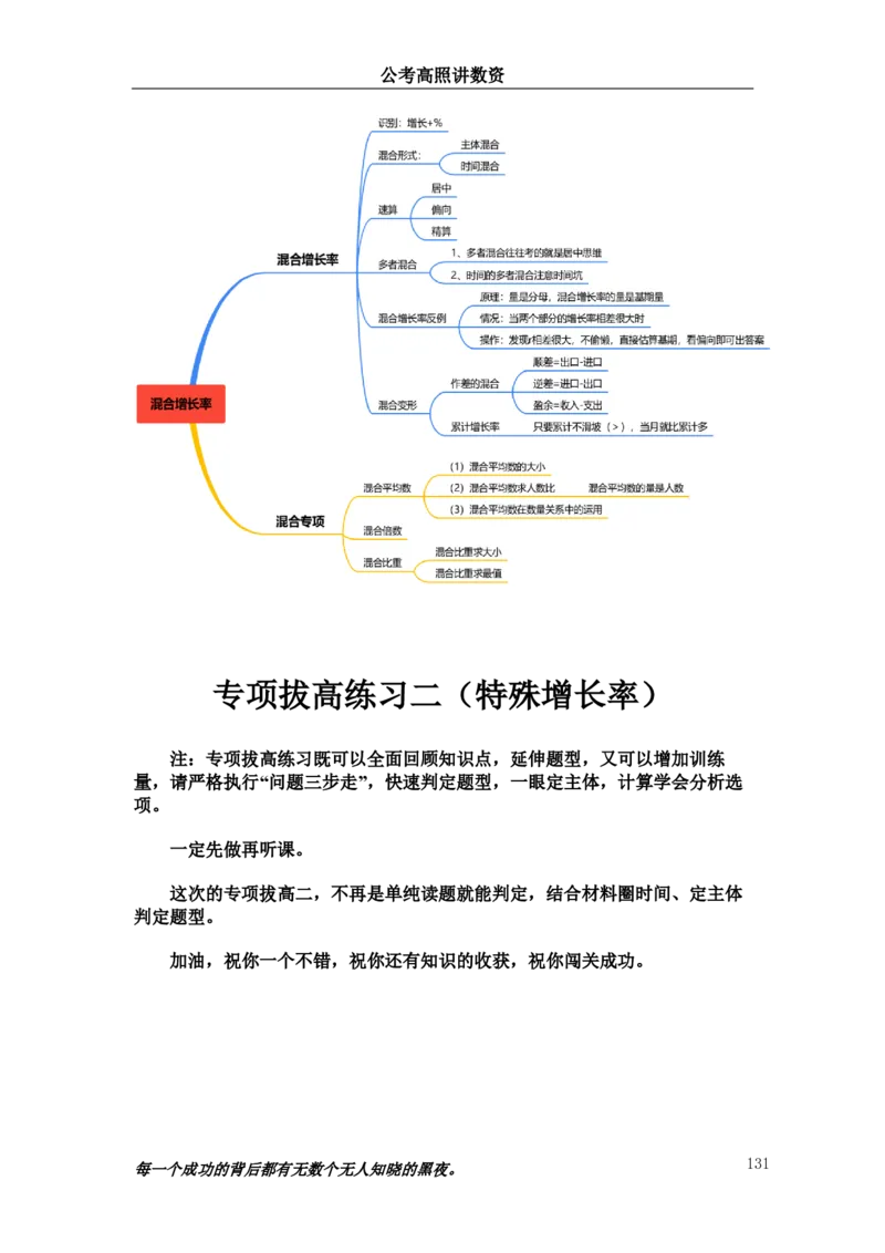 2024资料实战讲义-合订本（思维导图）_2026考公资料_超格合集_数资高照合集_刷题讲义合集高照数量资料刷题讲义_高照资料分析实战班讲义+题本