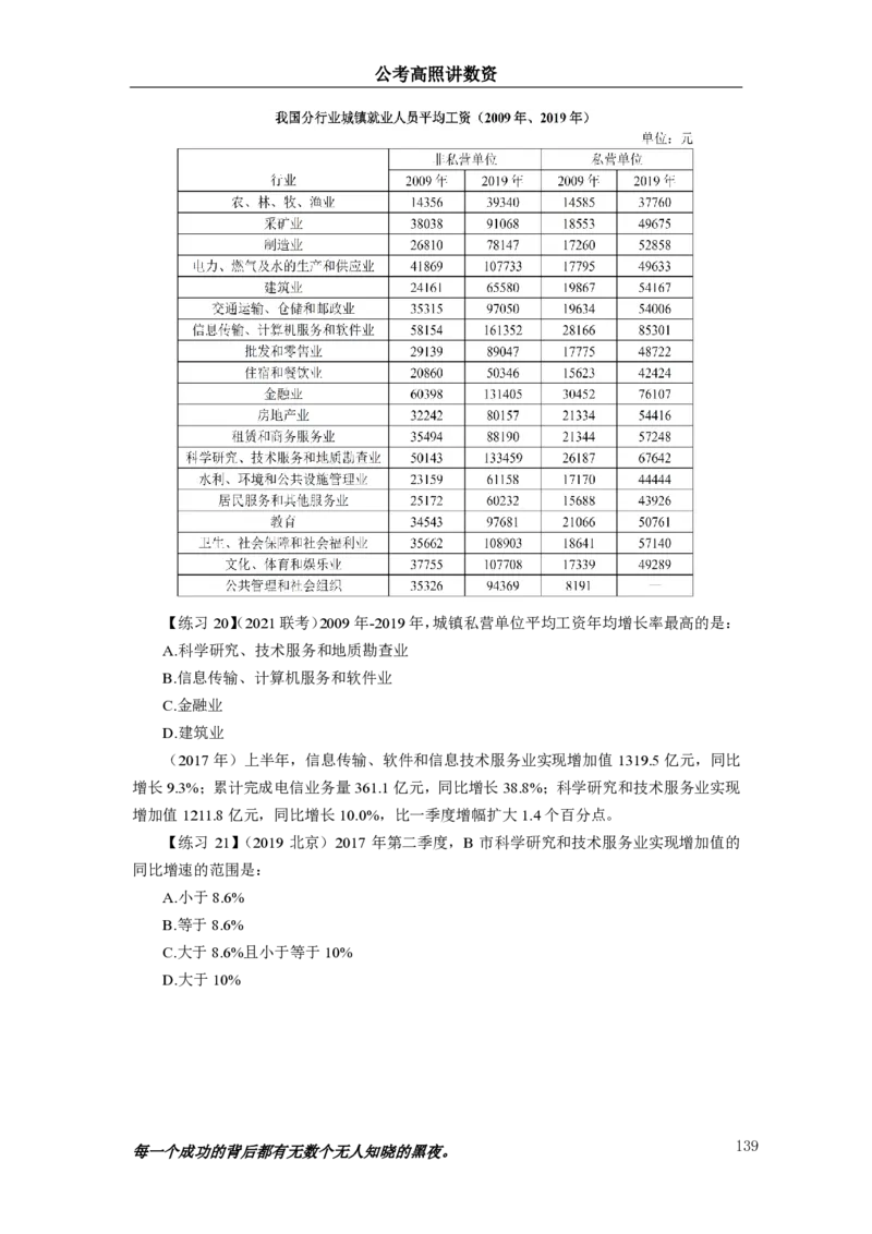 2024资料实战讲义-合订本（思维导图）_2026考公资料_超格合集_数资高照合集_刷题讲义合集高照数量资料刷题讲义_高照资料分析实战班讲义+题本