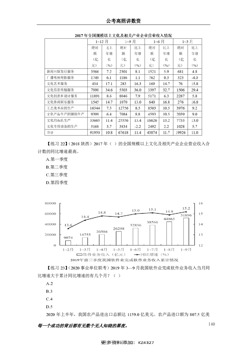 2024资料实战讲义-合订本（思维导图）_2026考公资料_超格合集_数资高照合集_刷题讲义合集高照数量资料刷题讲义_高照资料分析实战班讲义+题本