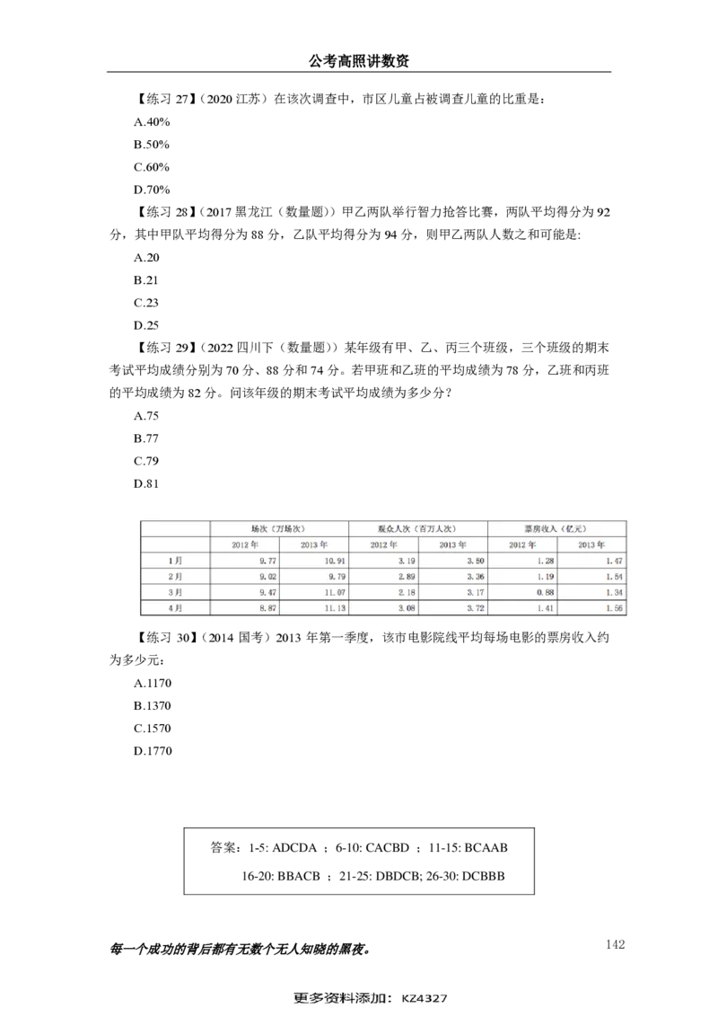 2024资料实战讲义-合订本（思维导图）_2026考公资料_超格合集_数资高照合集_刷题讲义合集高照数量资料刷题讲义_高照资料分析实战班讲义+题本