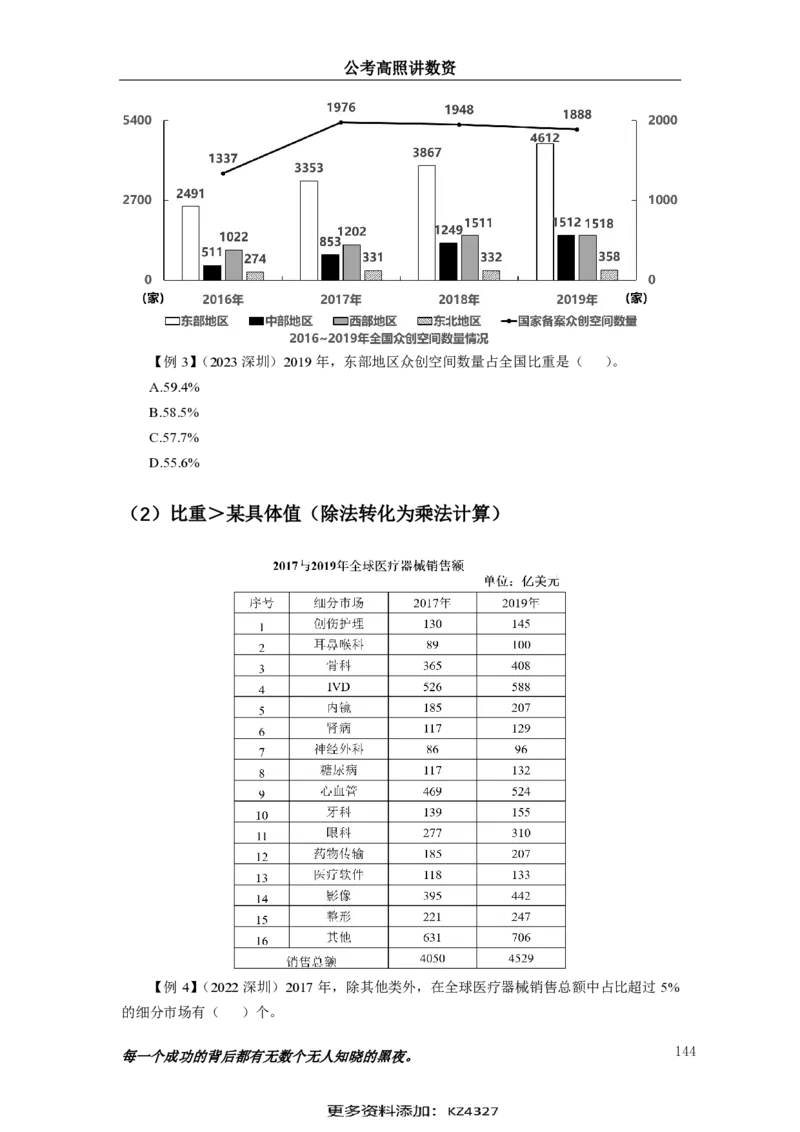 2024资料实战讲义-合订本（思维导图）_2026考公资料_超格合集_数资高照合集_刷题讲义合集高照数量资料刷题讲义_高照资料分析实战班讲义+题本