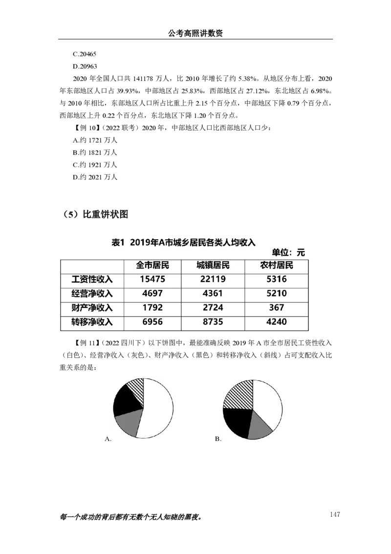 2024资料实战讲义-合订本（思维导图）_2026考公资料_超格合集_数资高照合集_刷题讲义合集高照数量资料刷题讲义_高照资料分析实战班讲义+题本